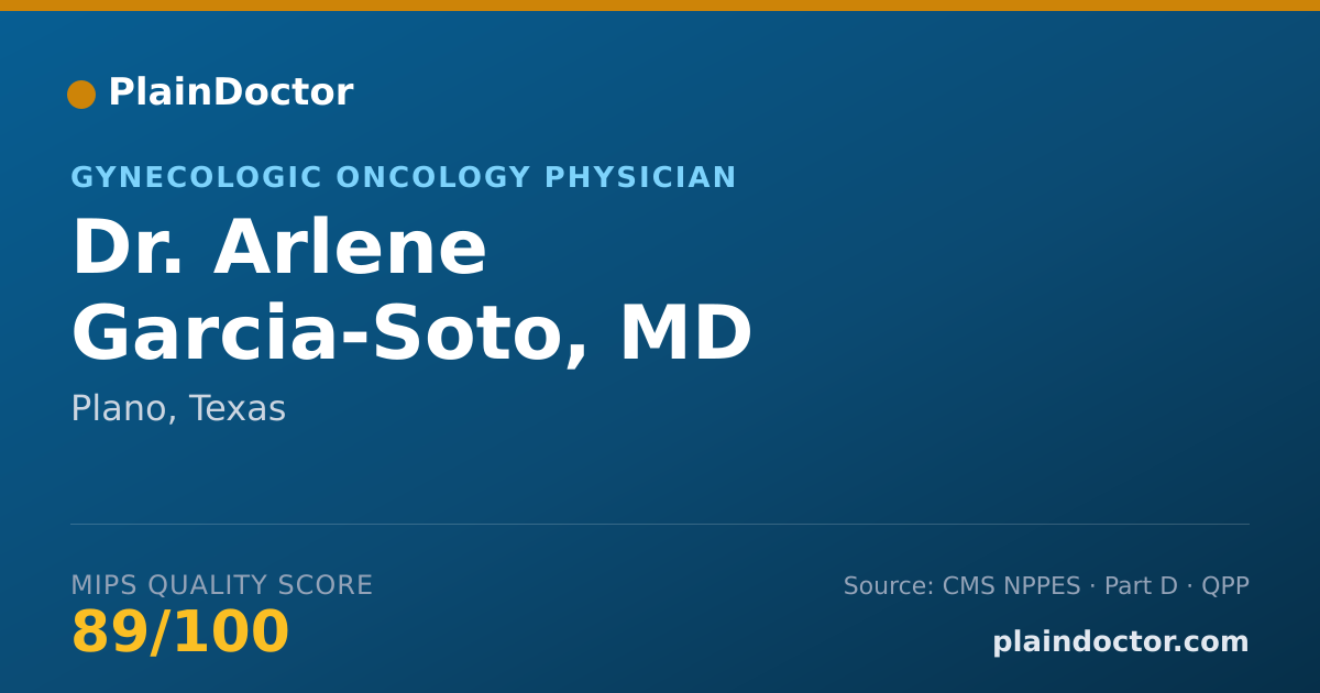 Shareable card for Arlene Garcia-Soto, MD - Gynecologic Oncology Physician, Plano, TX