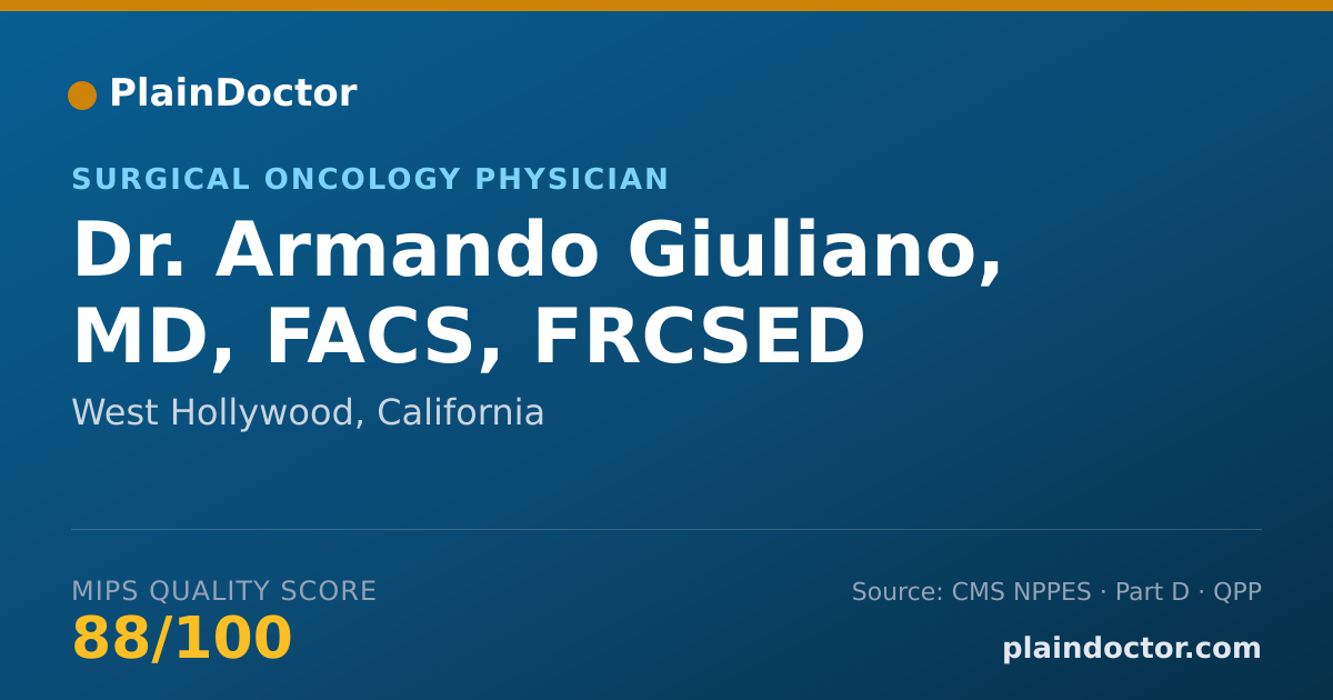 Shareable card for Armando Giuliano, MD, FACS, FRCSED - Surgical Oncology Physician, West Hollywood, CA