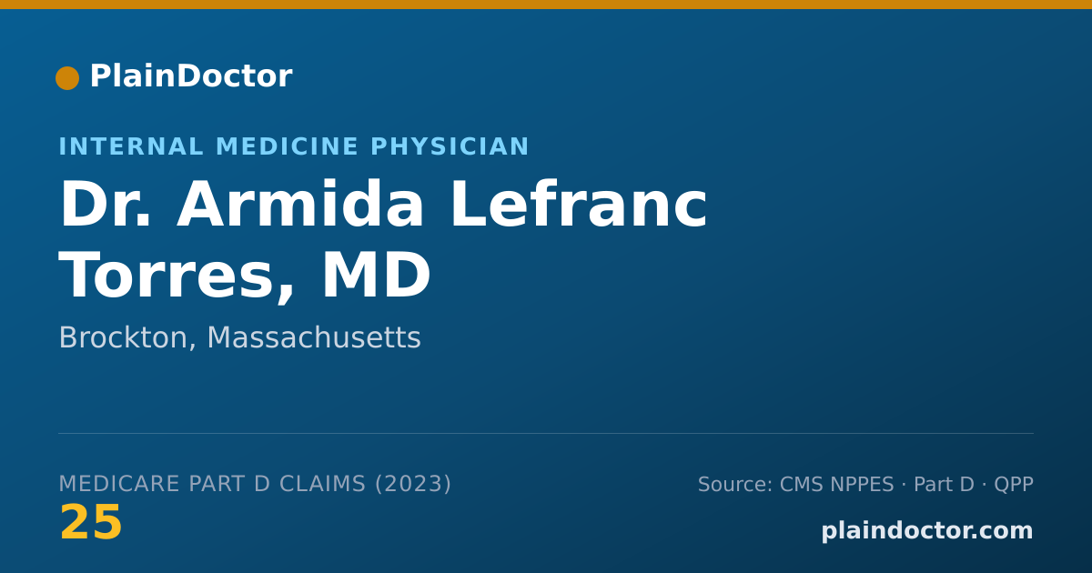 Shareable card for Armida Lefranc Torres, MD - Internal Medicine Physician, Brockton, MA