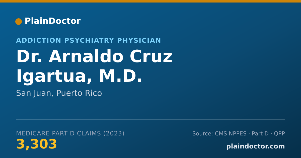 Shareable card for Arnaldo Cruz Igartua, M.D. - Addiction Psychiatry Physician, San Juan, PR