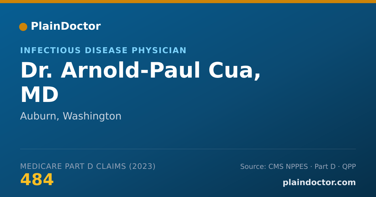 Shareable card for Arnold-Paul Cua, MD - Infectious Disease Physician, Auburn, WA