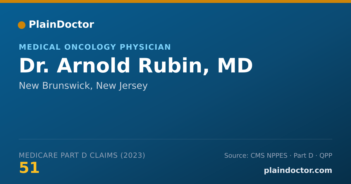Shareable card for Arnold Rubin, MD - Medical Oncology Physician, New Brunswick, NJ
