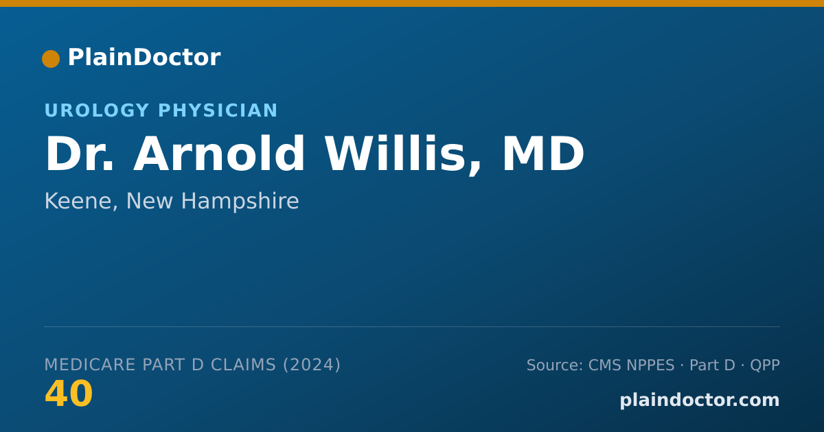 Shareable card for Arnold Willis, MD - Urology Physician, Keene, NH