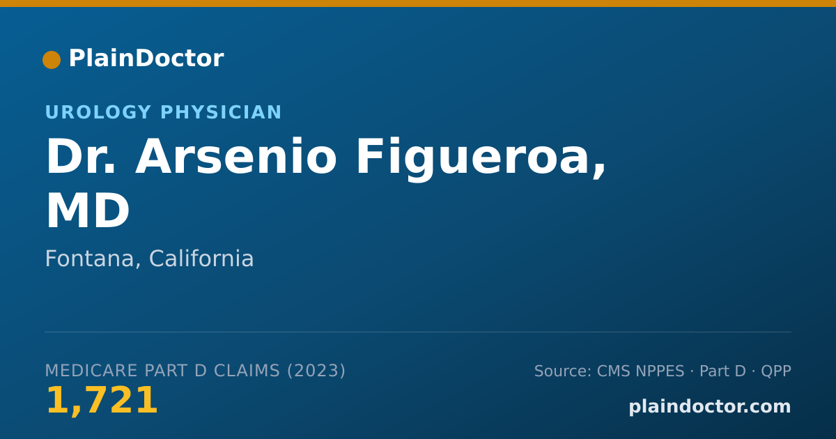 Shareable card for Arsenio Figueroa, MD - Urology Physician, Fontana, CA