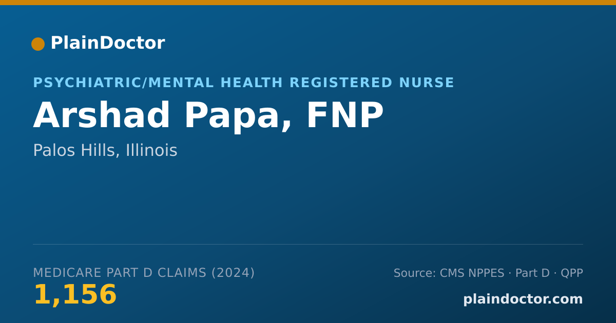 Shareable card for Arshad Papa, FNP - Psychiatric/Mental Health Registered Nurse, Palos Hills, IL