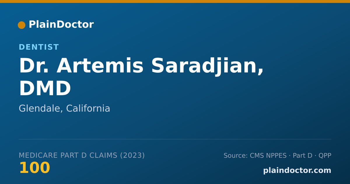 Shareable card for Artemis Saradjian, DMD - Dentist, Glendale, CA