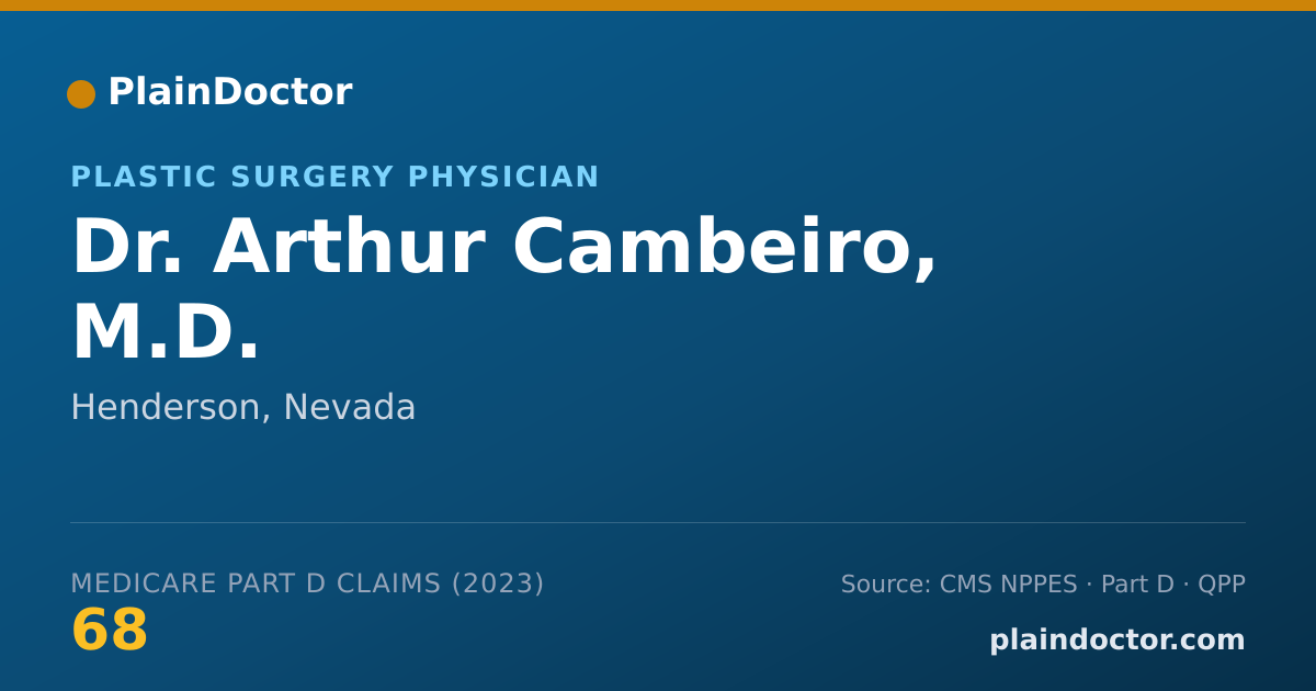 Shareable card for Arthur Cambeiro, M.D. - Plastic Surgery Physician, Henderson, NV