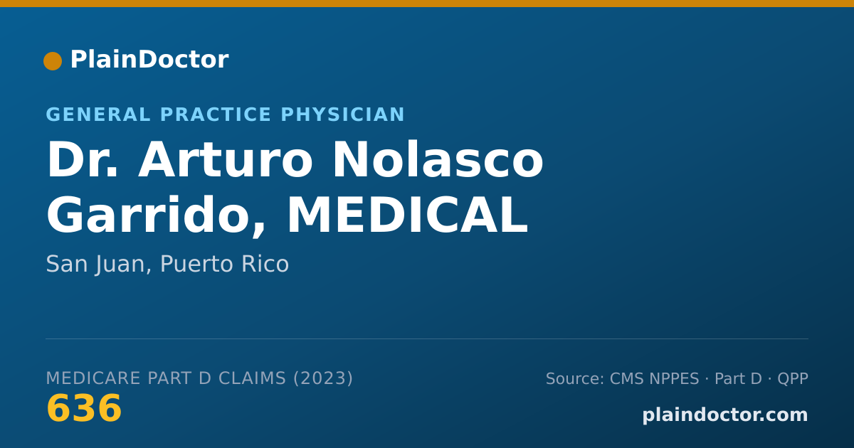 Shareable card for Arturo Nolasco Garrido, MEDICAL DOCTOR - General Practice Physician, San Juan, PR