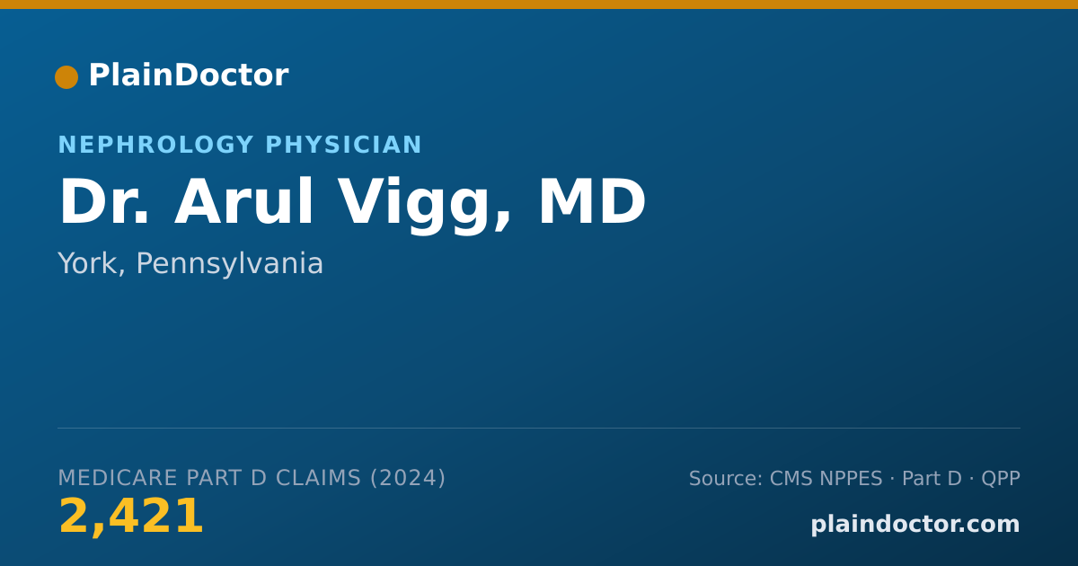 Shareable card for Arul Vigg, MD - Internal Medicine Physician, York, PA