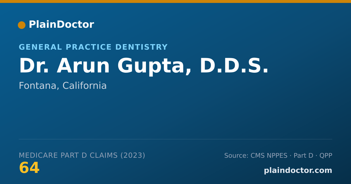 Shareable card for Arun Gupta, D.D.S. - General Practice Dentistry, Fontana, CA