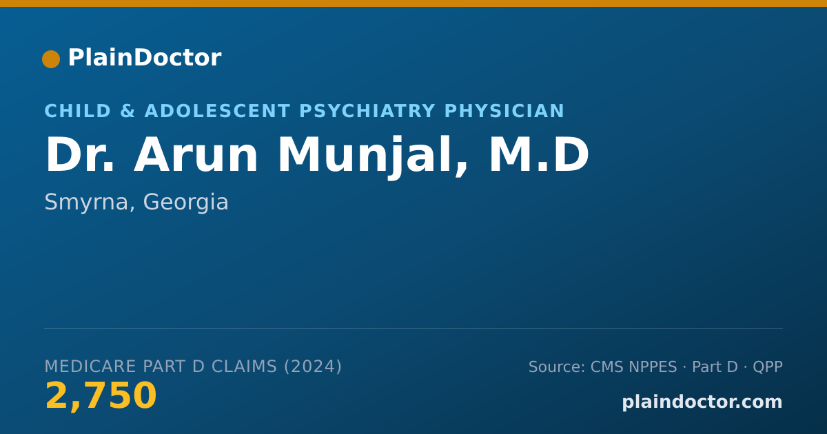 Shareable card for Arun Munjal, M.D - Child & Adolescent Psychiatry Physician, Smyrna, GA