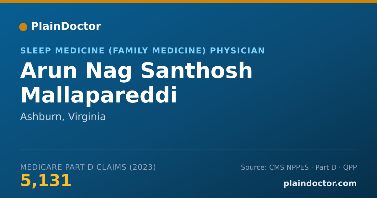 Shareable card for Arun Nag Santhosh Mallapareddi - Sleep Medicine (Family Medicine) Physician, Ashburn, VA