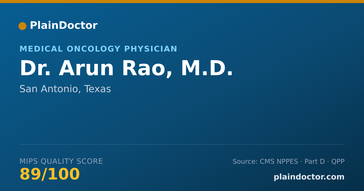 Shareable card for Arun Rao, M.D. - Medical Oncology Physician, San Antonio, TX