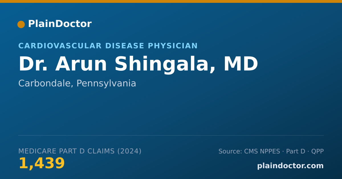 Shareable card for Arun Shingala, MD - Cardiovascular Disease Physician, Carbondale, PA