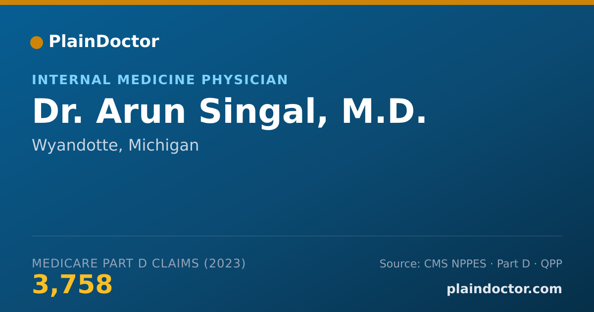 Shareable card for Arun Singal, M.D. - Internal Medicine Physician, Wyandotte, MI