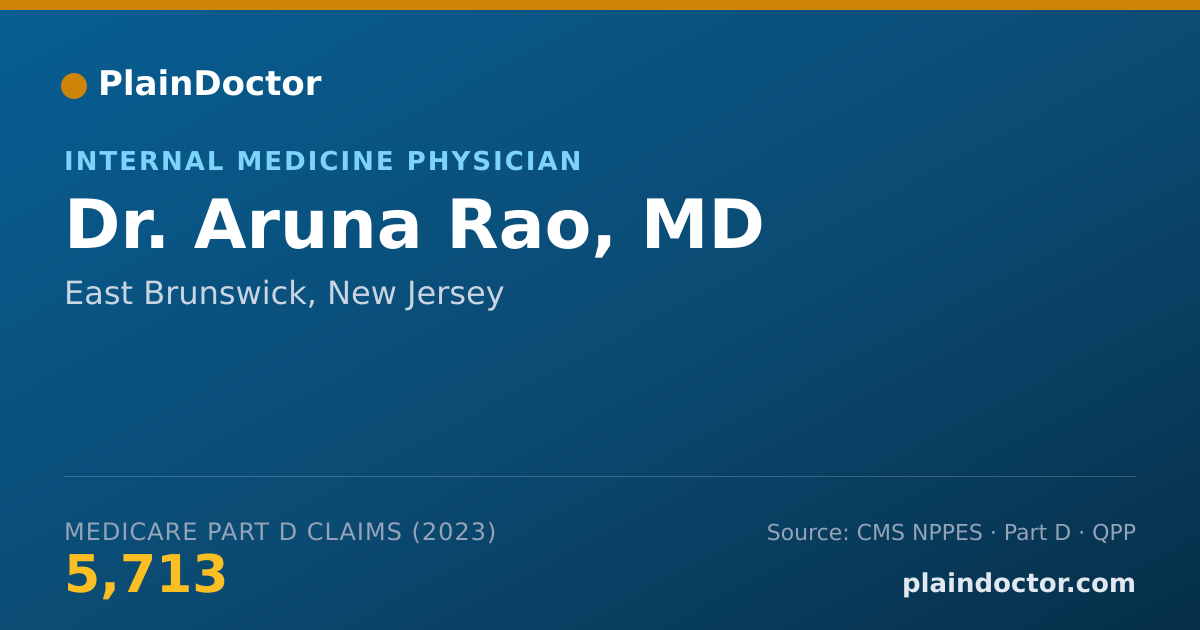 Shareable card for Aruna Rao, MD - Internal Medicine Physician, East Brunswick, NJ