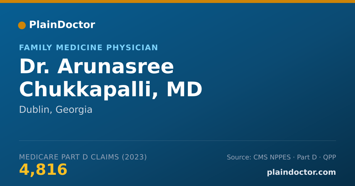 Shareable card for Arunasree Chukkapalli, MD - Family Medicine Physician, Dublin, GA