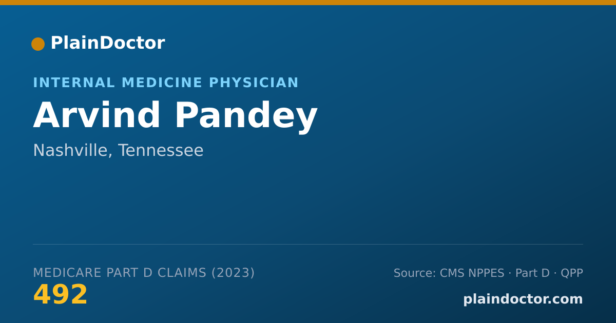 Shareable card for Arvind Pandey - Internal Medicine Physician, Nashville, TN