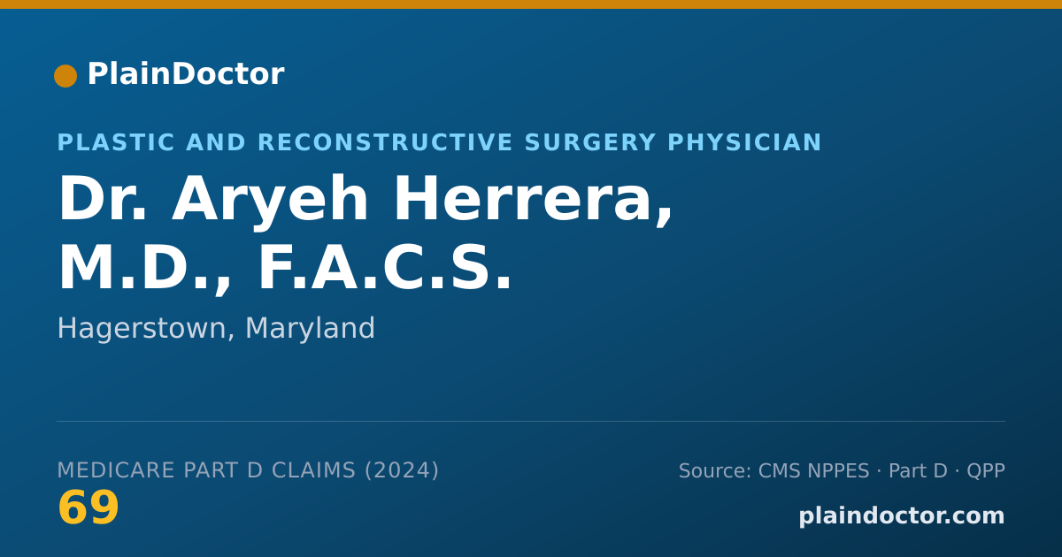Shareable card for Aryeh Herrera, M.D., F.A.C.S. - Plastic and Reconstructive Surgery Physician, Hagerstown, MD