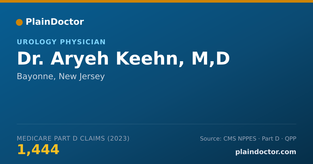 Shareable card for Aryeh Keehn, M,D - Urology Physician, Bayonne, NJ
