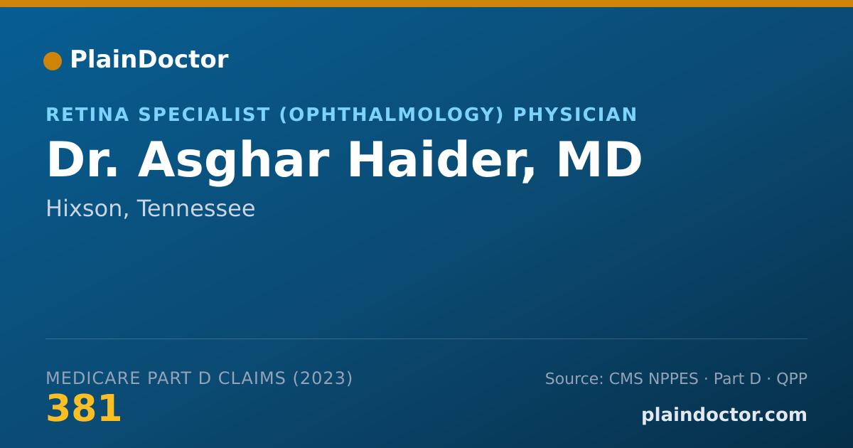 Shareable card for Asghar Haider, MD - Retina Specialist (Ophthalmology) Physician, Hixson, TN