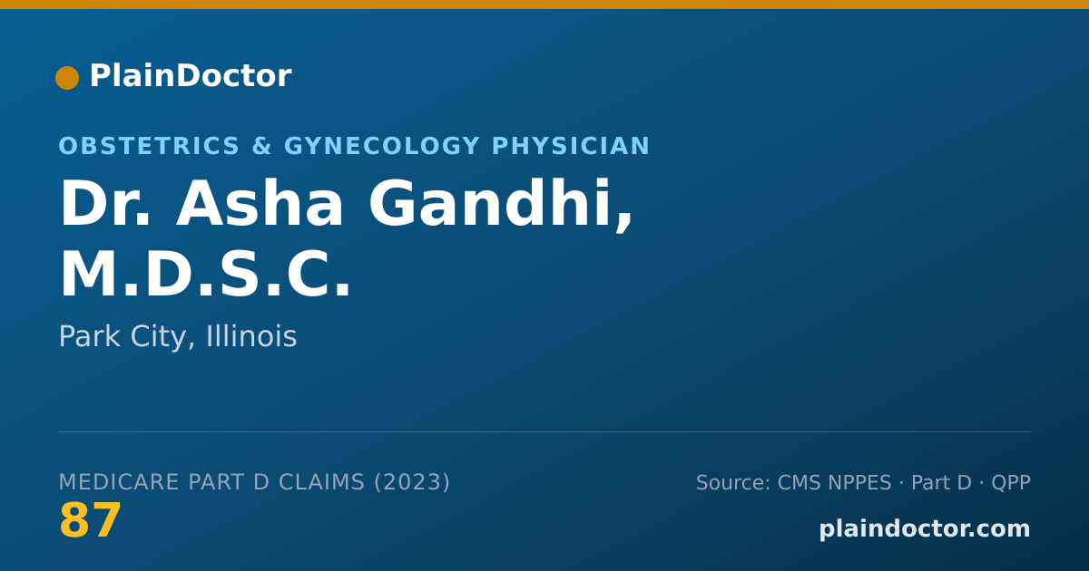 Shareable card for Asha Gandhi, M.D.S.C. - Obstetrics & Gynecology Physician, Park City, IL