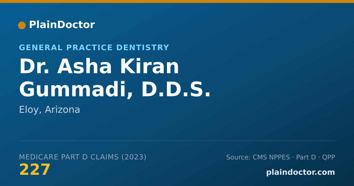 Shareable card for Asha Kiran Gummadi, D.D.S. - General Practice Dentistry, Eloy, AZ