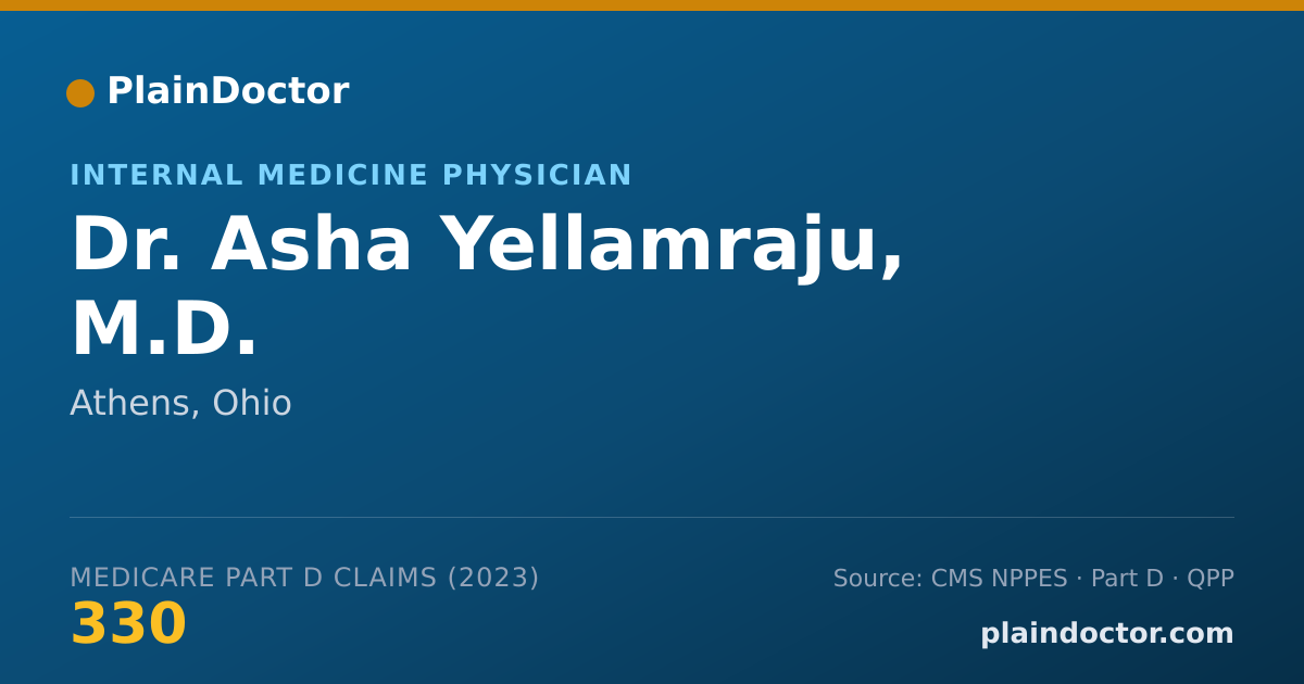 Shareable card for Asha Yellamraju, M.D. - Internal Medicine Physician, Athens, OH
