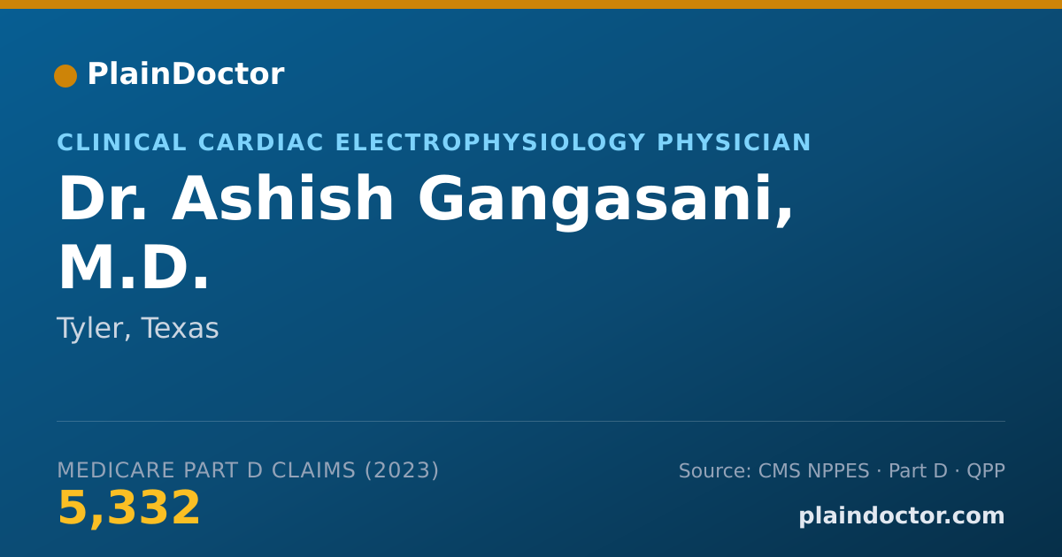 Shareable card for Ashish Gangasani, M.D. - Clinical Cardiac Electrophysiology Physician, Tyler, TX