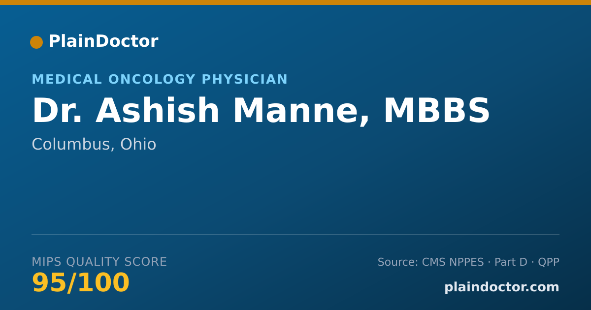 Shareable card for Ashish Manne, MBBS - Medical Oncology Physician, Columbus, OH