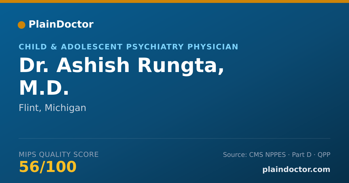 Shareable card for Ashish Rungta, M.D. - Child & Adolescent Psychiatry Physician, Flint, MI
