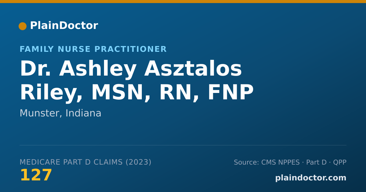 Shareable card for Ashley Asztalos Riley, MSN, RN, FNP - Family Nurse Practitioner, Munster, IN
