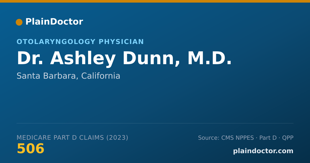 Shareable card for Ashley Dunn, M.D. - Otolaryngology Physician, Santa Barbara, CA