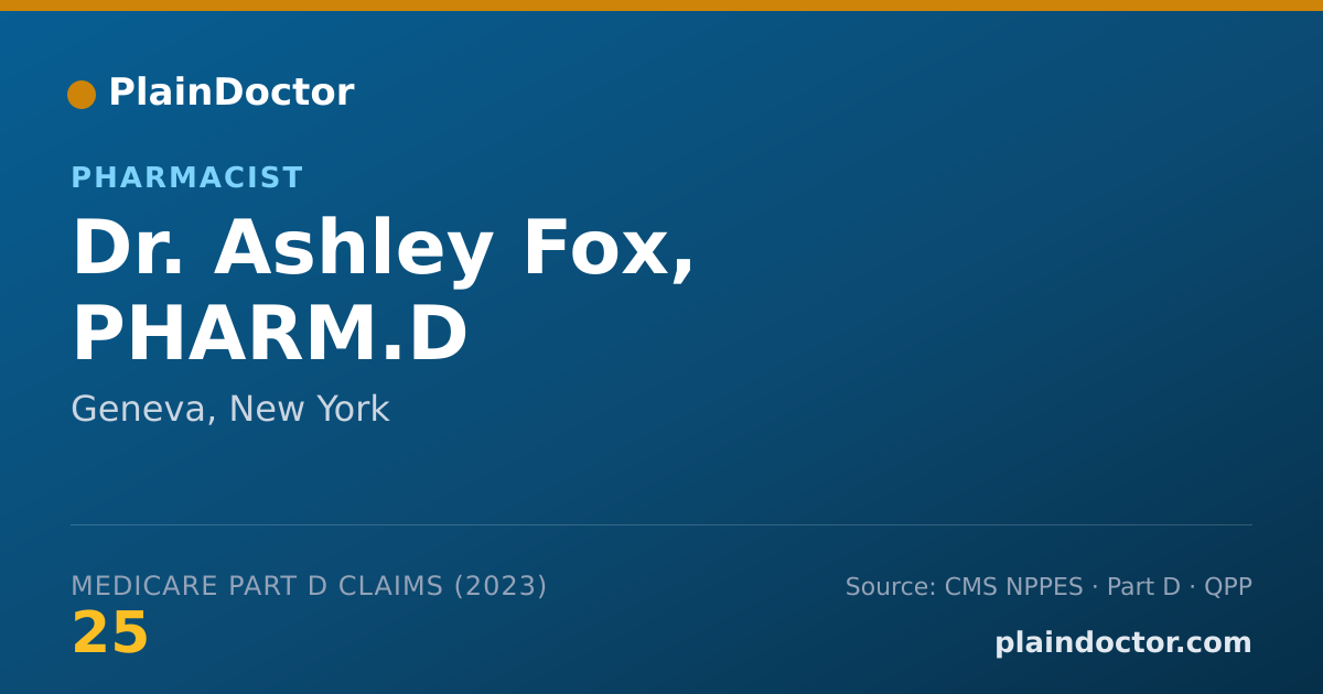 Shareable card for Ashley Fox, PHARM.D - Pharmacist, Geneva, NY