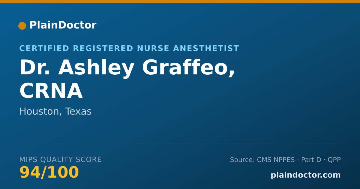 Shareable card for Ashley Graffeo, CRNA - Certified Registered Nurse Anesthetist, Houston, TX