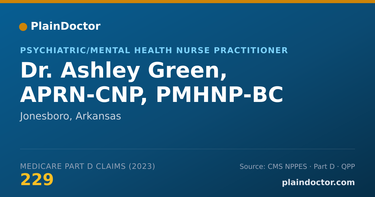 Shareable card for Ashley Green, APRN-CNP, PMHNP-BC - Psychiatric/Mental Health Nurse Practitioner, Jonesboro, AR