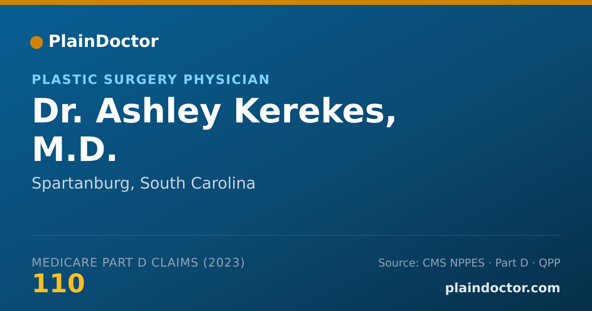 Shareable card for Ashley Kerekes, M.D. - Plastic Surgery Physician, Spartanburg, SC