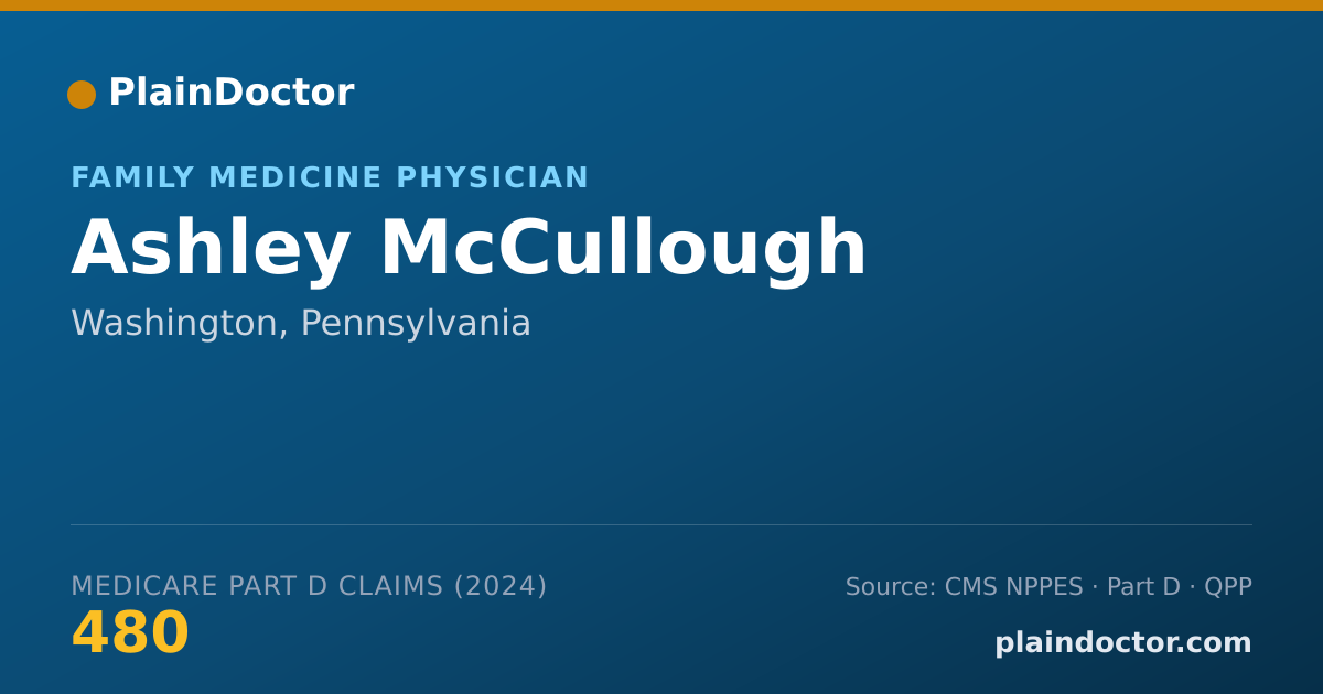 Shareable card for Ashley McCullough - Family Medicine Physician, Washington, PA