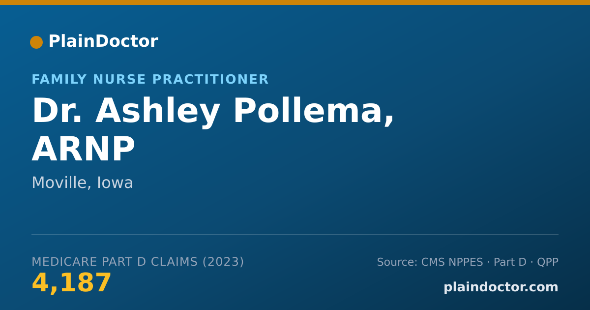 Shareable card for Ashley Pollema, ARNP - Family Nurse Practitioner, Moville, IA