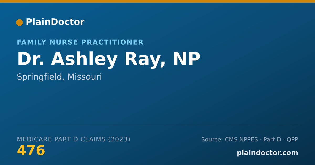 Shareable card for Ashley Ray, NP - Family Nurse Practitioner, Springfield, MO