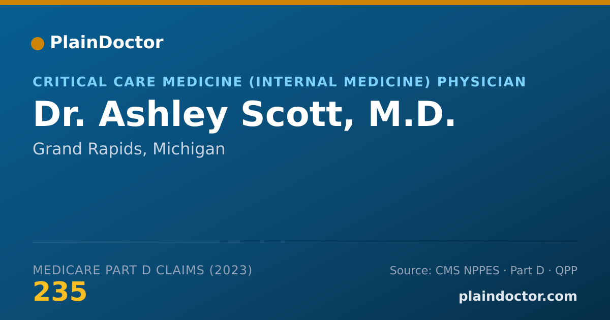 Shareable card for Ashley Scott, M.D. - Critical Care Medicine (Internal Medicine) Physician, Grand Rapids, MI