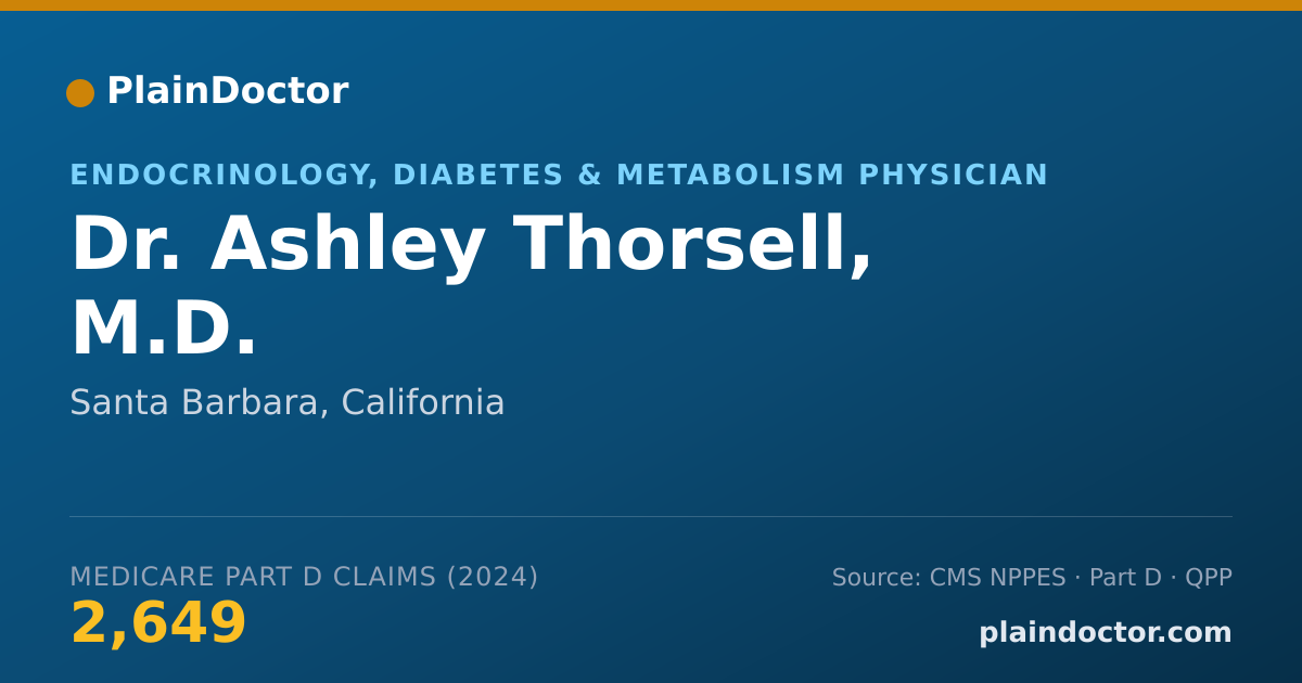 Shareable card for Ashley Thorsell, M.D. - Endocrinology, Diabetes & Metabolism Physician, Santa Barbara, CA