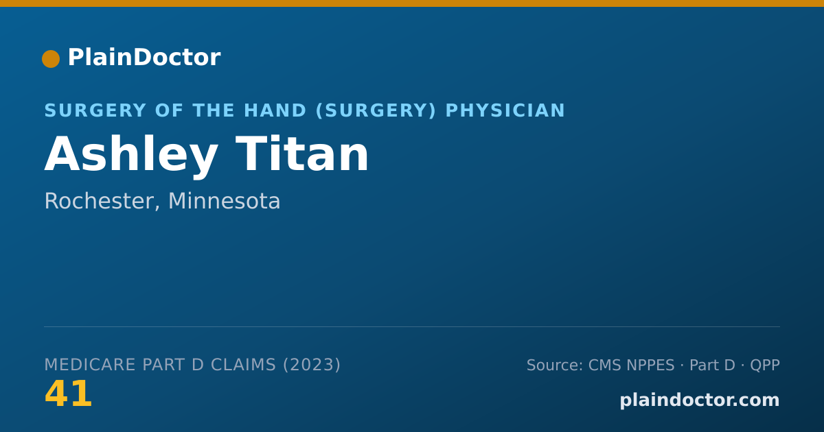 Shareable card for Ashley Titan - Surgery of the Hand (Surgery) Physician, Rochester, MN