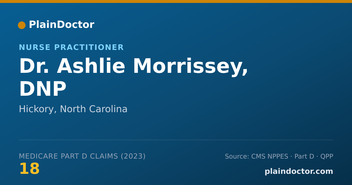 Shareable card for Ashlie Morrissey, DNP - Nurse Practitioner, Hickory, NC