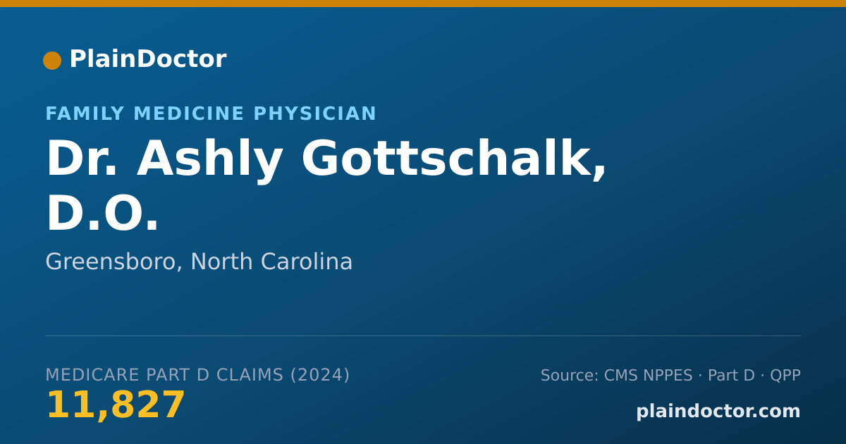 Shareable card for Ashly Gottschalk, D.O. - Family Medicine Physician, Greensboro, NC