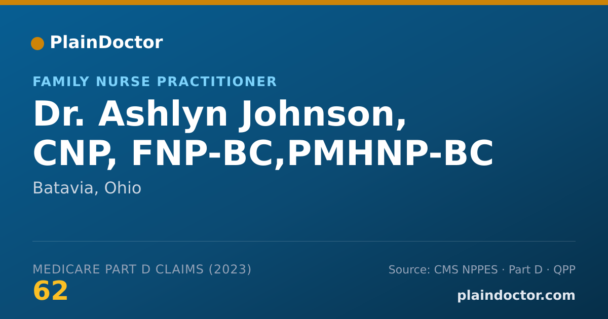 Shareable card for Ashlyn Johnson, CNP, FNP-BC,PMHNP-BC - Family Nurse Practitioner, Batavia, OH