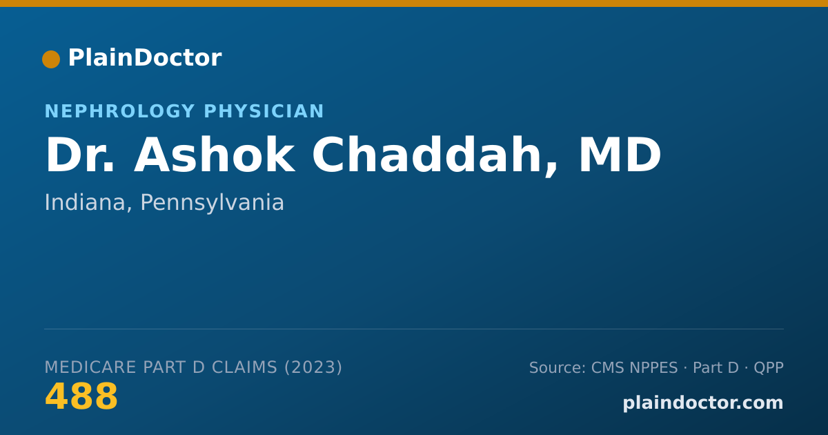 Shareable card for Ashok Chaddah, MD - Nephrology Physician, Indiana, PA