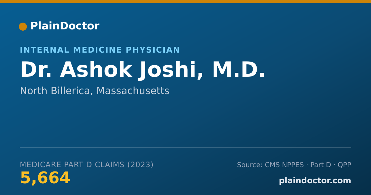 Shareable card for Ashok Joshi, M.D. - Internal Medicine Physician, North Billerica, MA