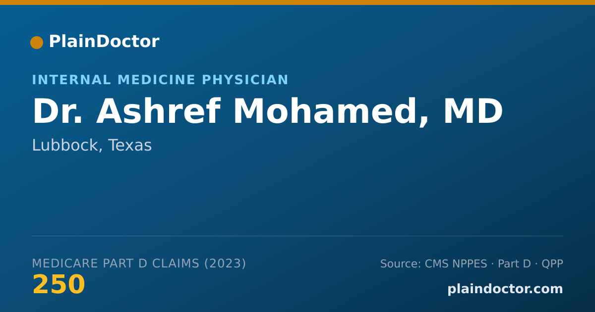 Shareable card for Ashref Mohamed, MD - Internal Medicine Physician, Lubbock, TX