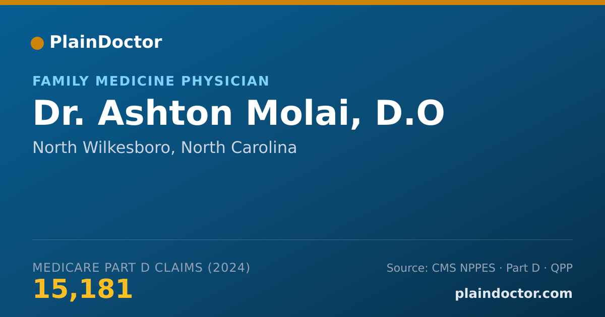 Shareable card for Ashton Molai, D.O - Family Medicine Physician, North Wilkesboro, NC
